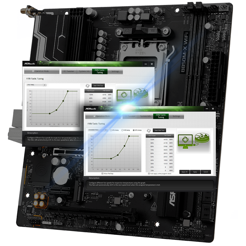 ASRock B850M-X WiFi R2.0 AM5 AMD B850 SATA 6Gb/s USB 3.2 Dual